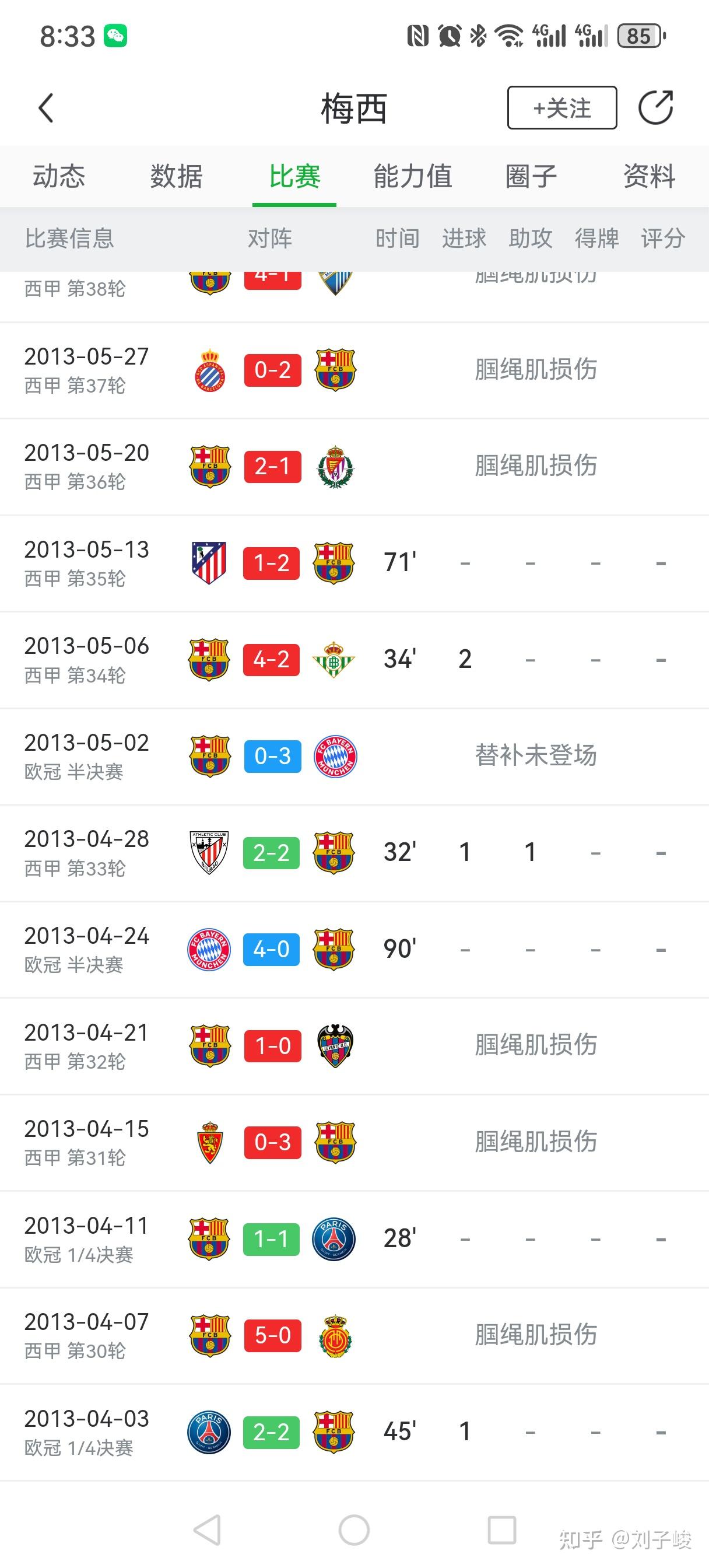 利物浦回归首秀大放异彩，梅西主场球迷高呼名字